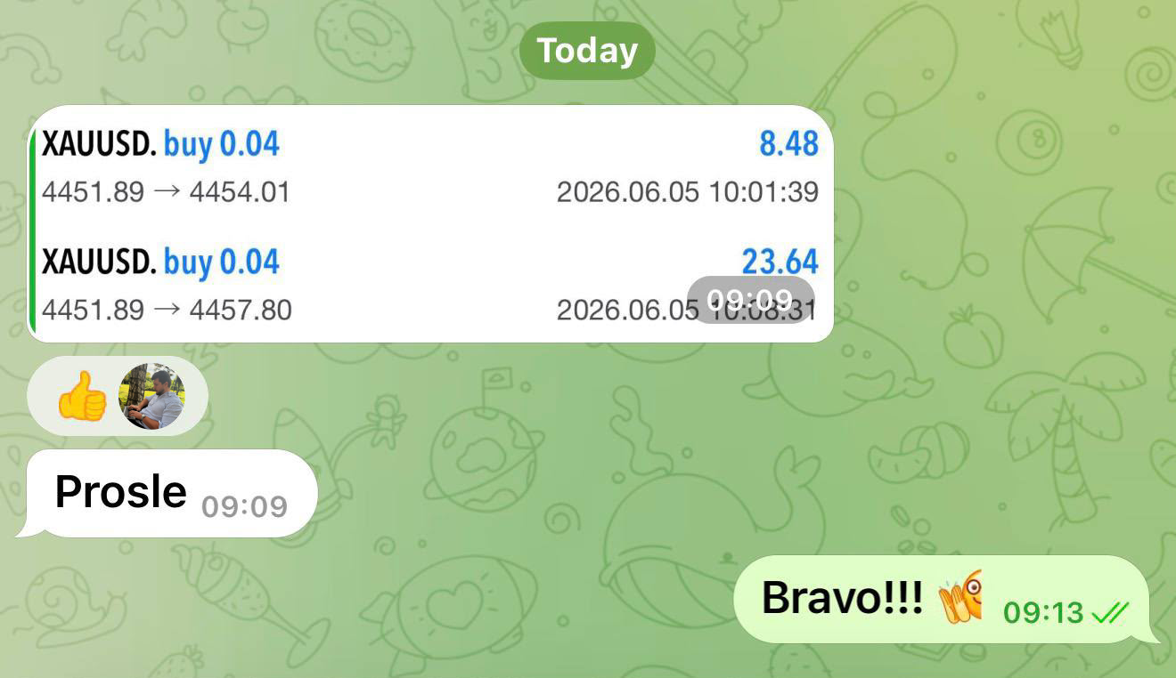 Rezultat člana grupe 4 - XAUUSD trejd