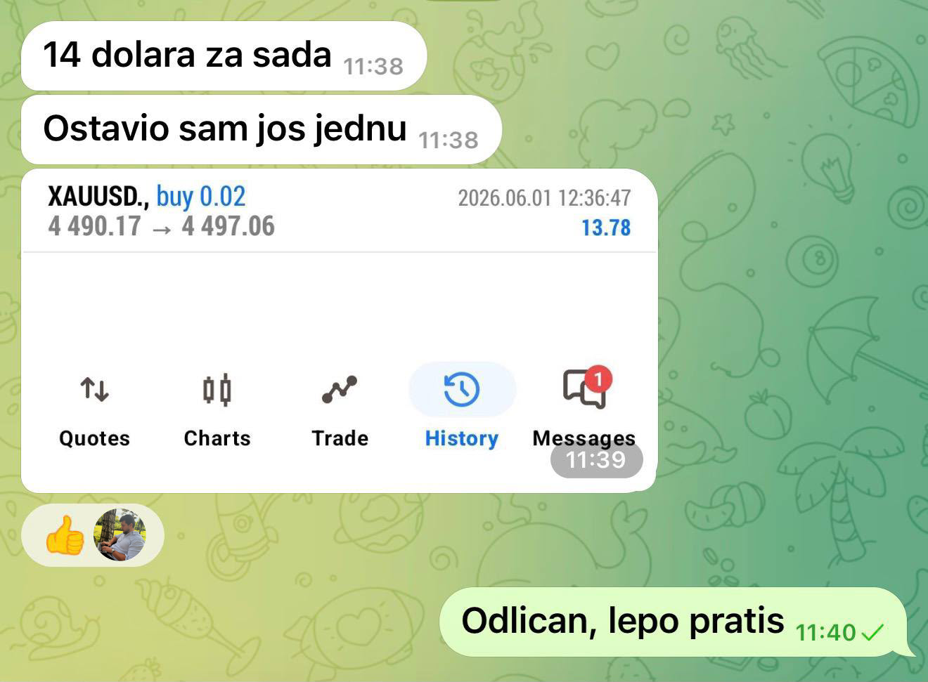 Rezultat člana grupe 10 - XAUUSD trejd