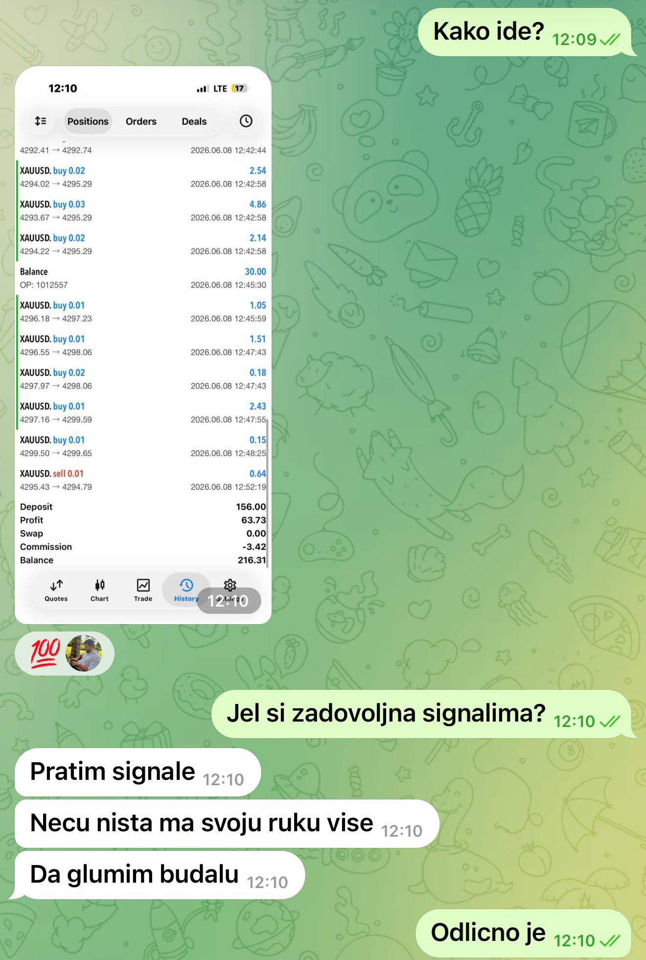 Rezultat člana grupe 9 - XAUUSD trejd