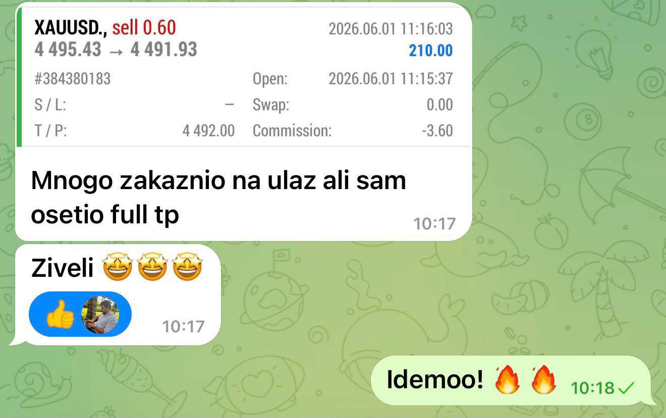 Rezultat člana grupe 3 - XAUUSD trejd
